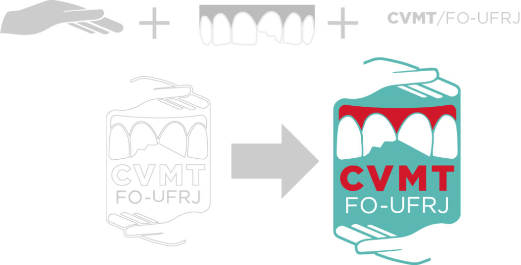 CVMT_conceito_elementos