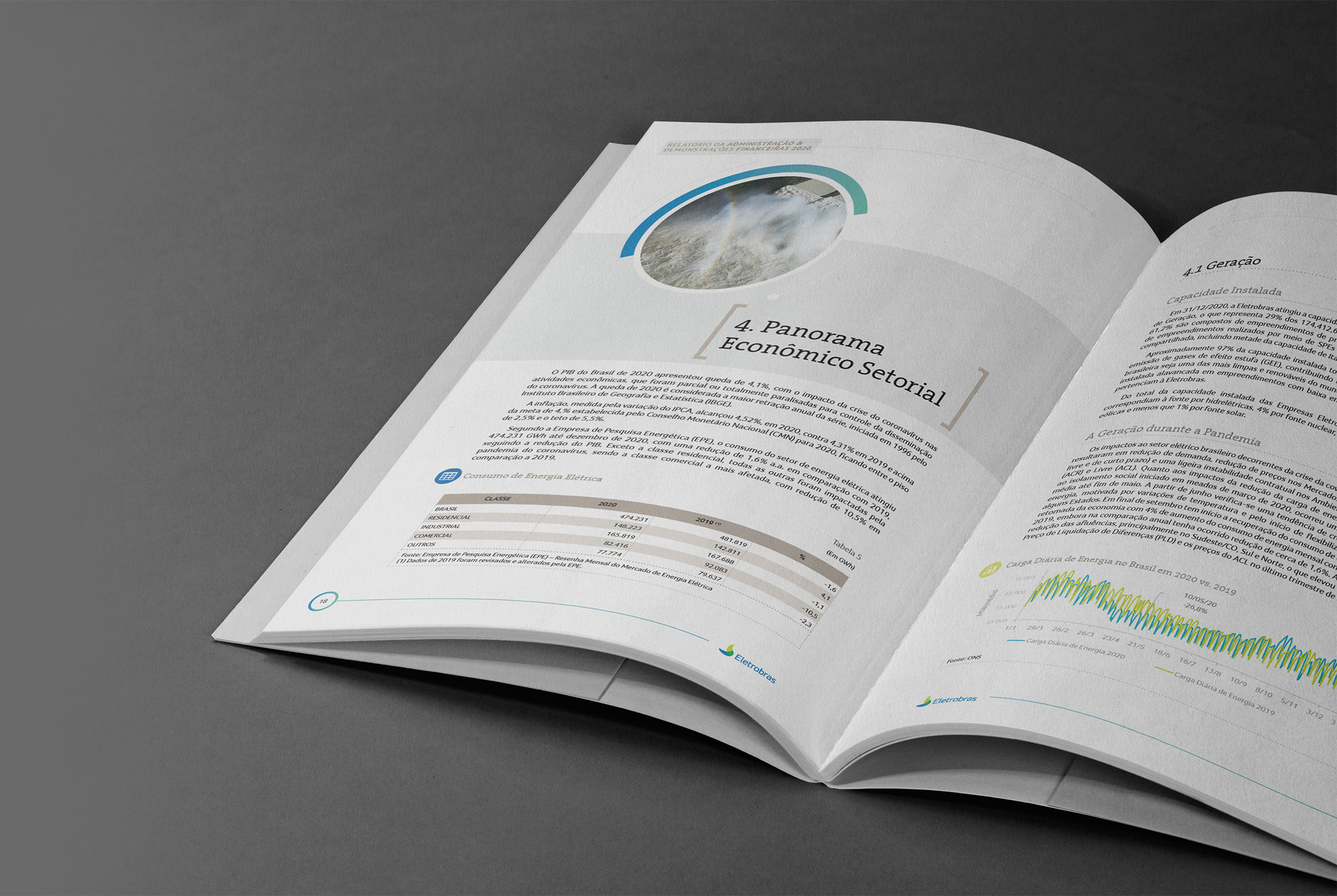 ELETROBRAS_relatorio_2020_aberto_03