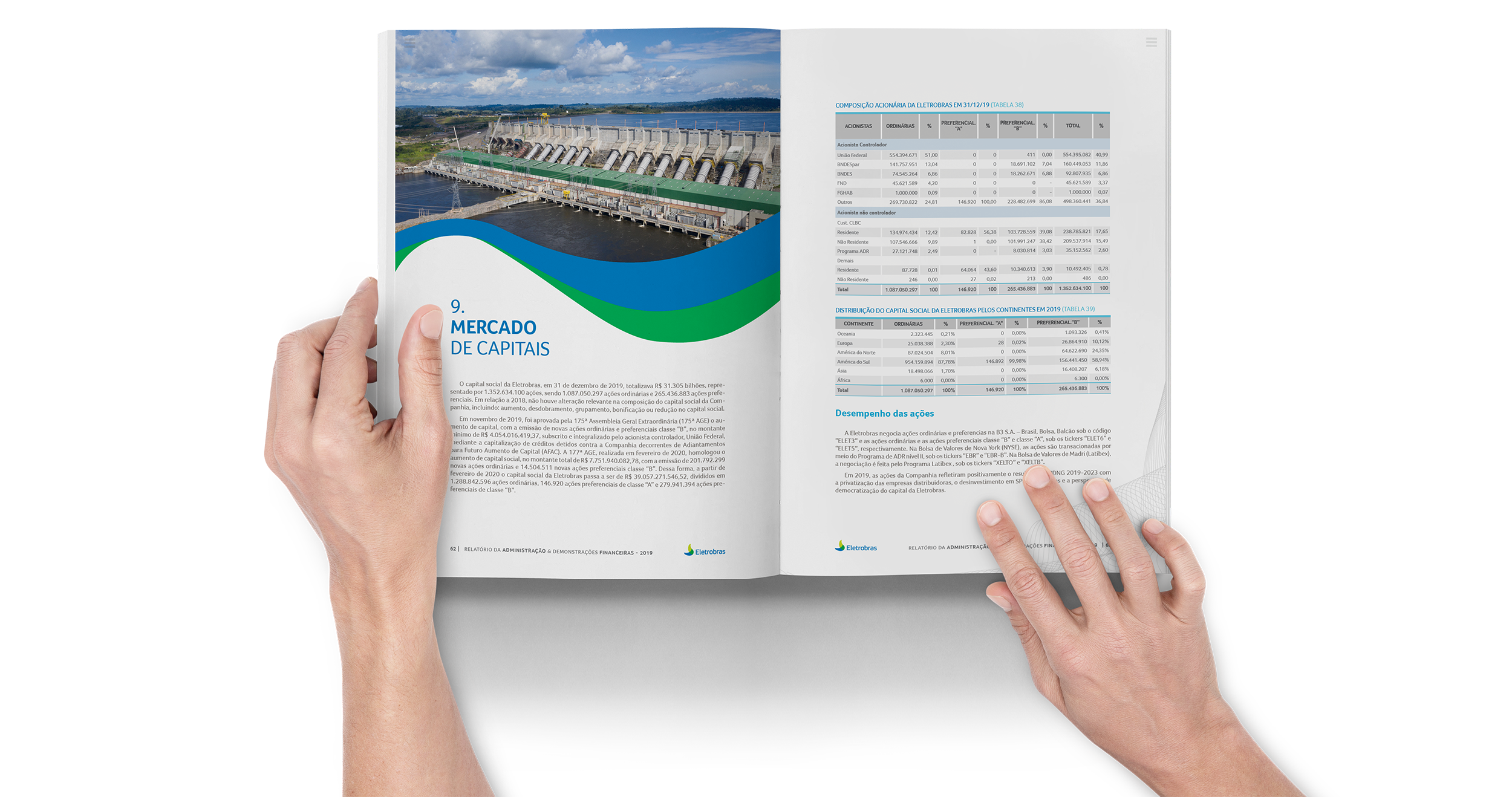 ELETROBRAS_relatorio-anual-2019-aberto-mao